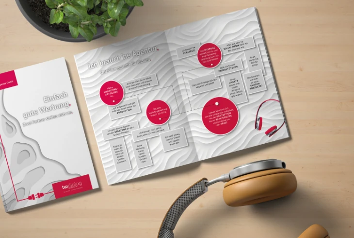 Print Kreativ - und Wirkungsvoll